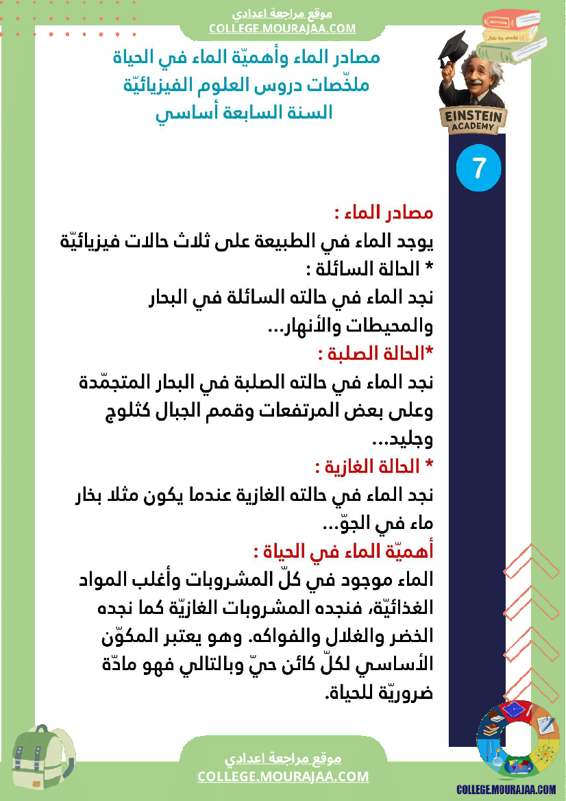 ملخصات دروس العلوم الفيزيائية السنة السابعة أساسي الثلاثي الأو ل