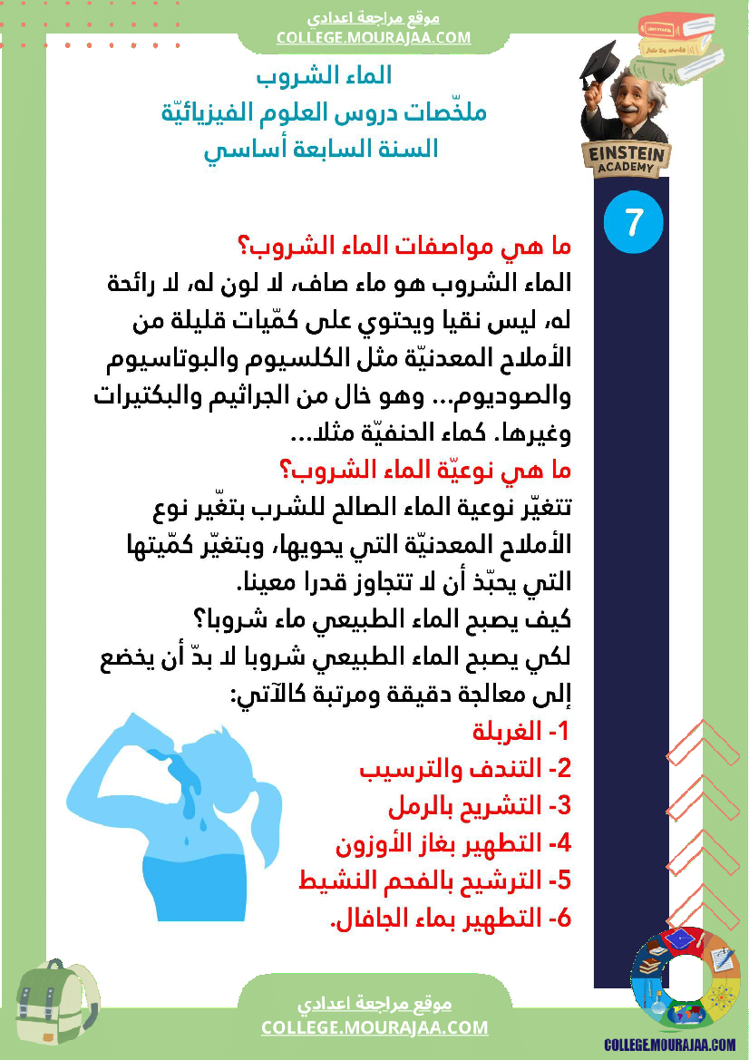 ملخصات دروس العلوم الفيزيائية السنة السابعة أساسي الثلاثي الأو ل