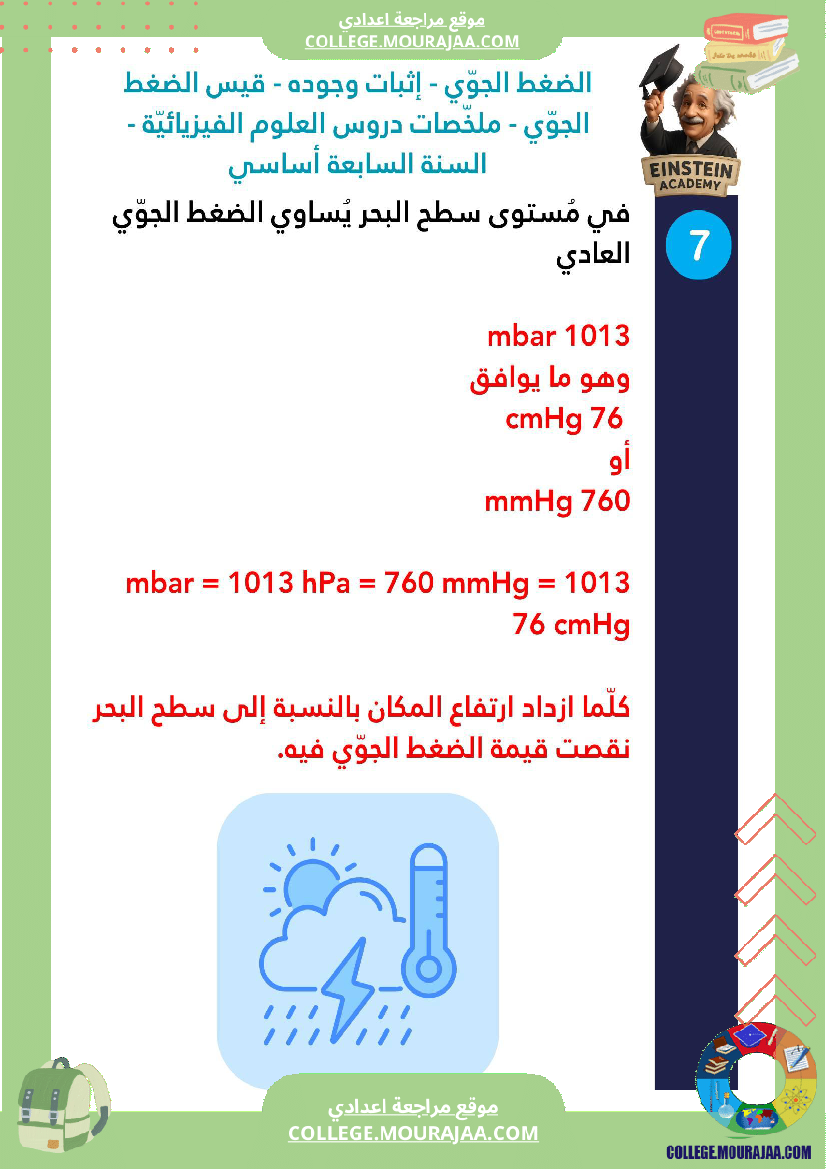 ملخصات دروس العلوم الفيزيائية السنة السابعة أساسي الثلاثي الأو ل