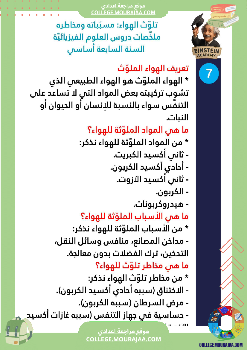 ملخصات دروس العلوم الفيزيائية السنة السابعة أساسي الثلاثي الأو ل