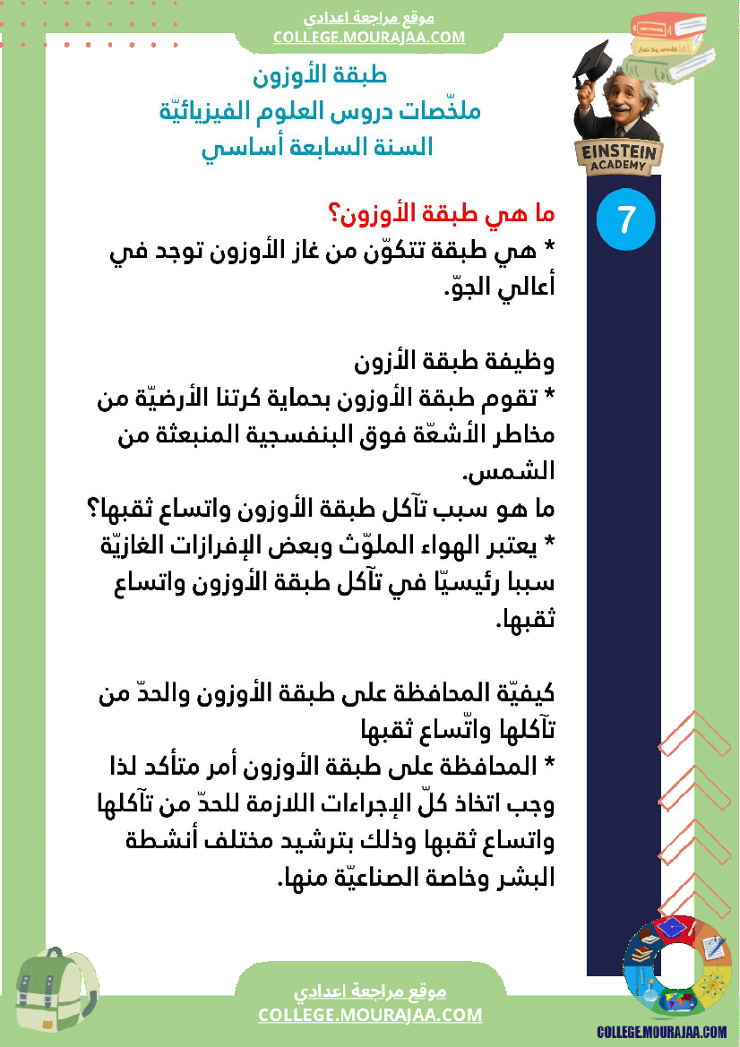 ملخصات دروس العلوم الفيزيائية السنة السابعة أساسي الثلاثي الأو ل