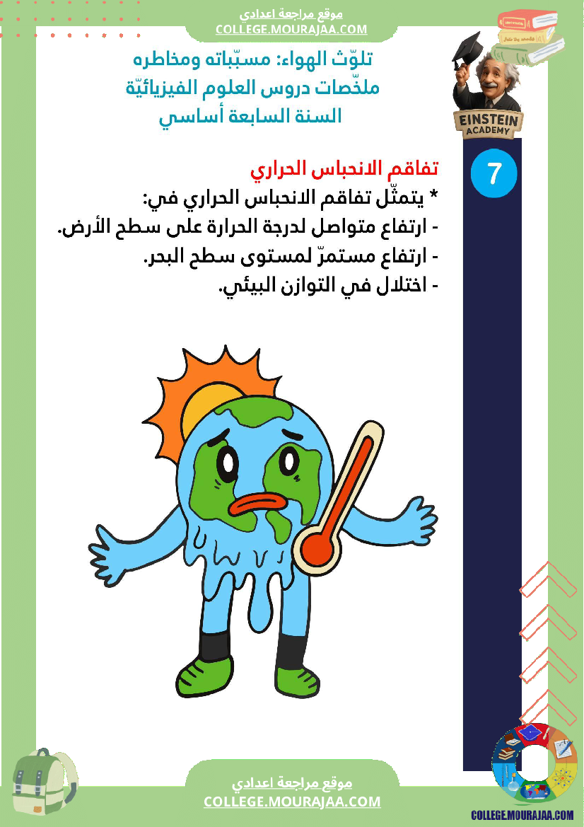 ملخصات دروس العلوم الفيزيائية السنة السابعة أساسي الثلاثي الأو ل