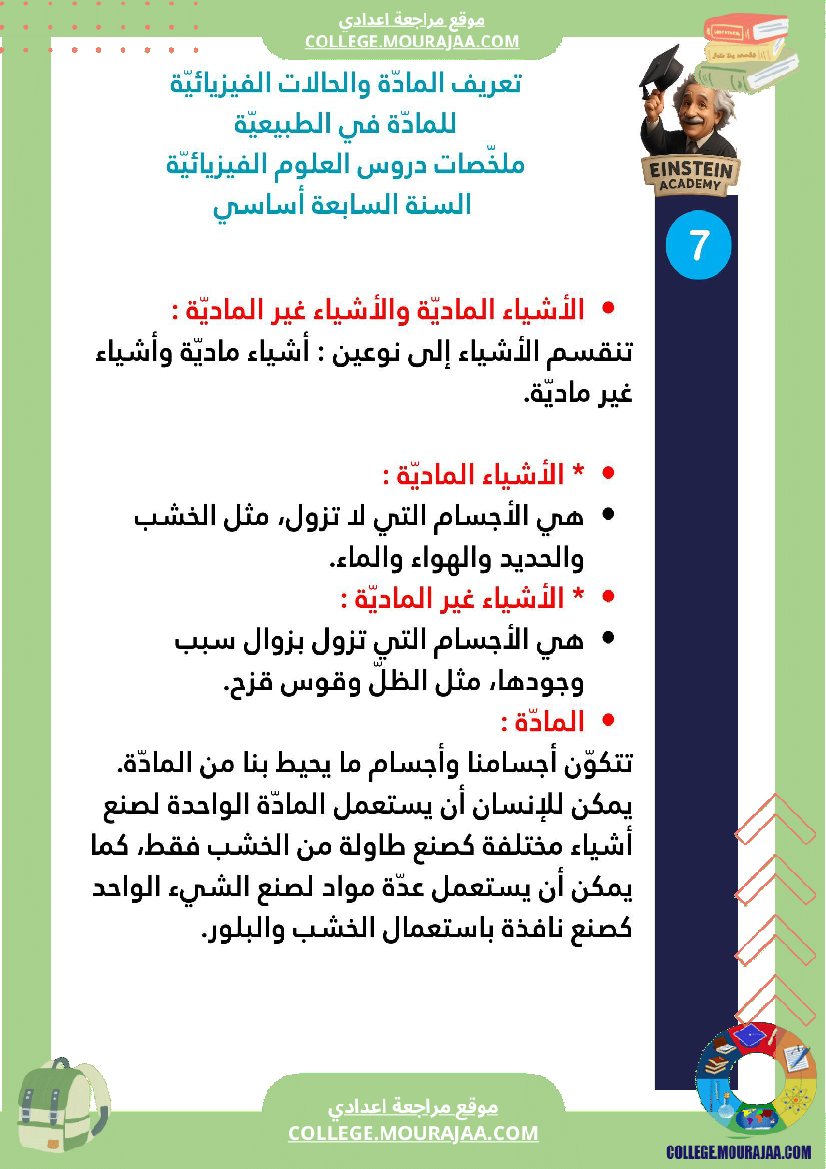 ملخصات دروس العلوم الفيزيائية السنة السابعة أساسي الثلاثي الأو ل