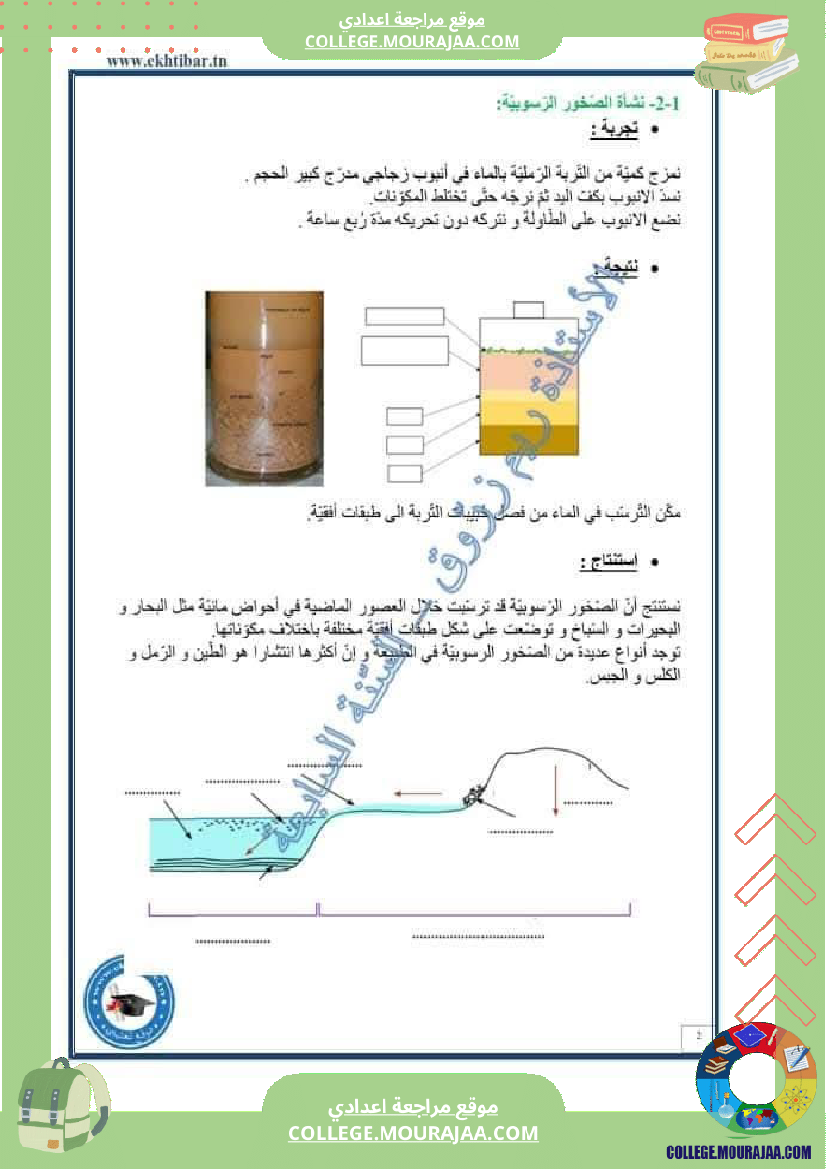 سابعة أساسي علوم الحياة و الأرض خصائص الصخور الرسوبية