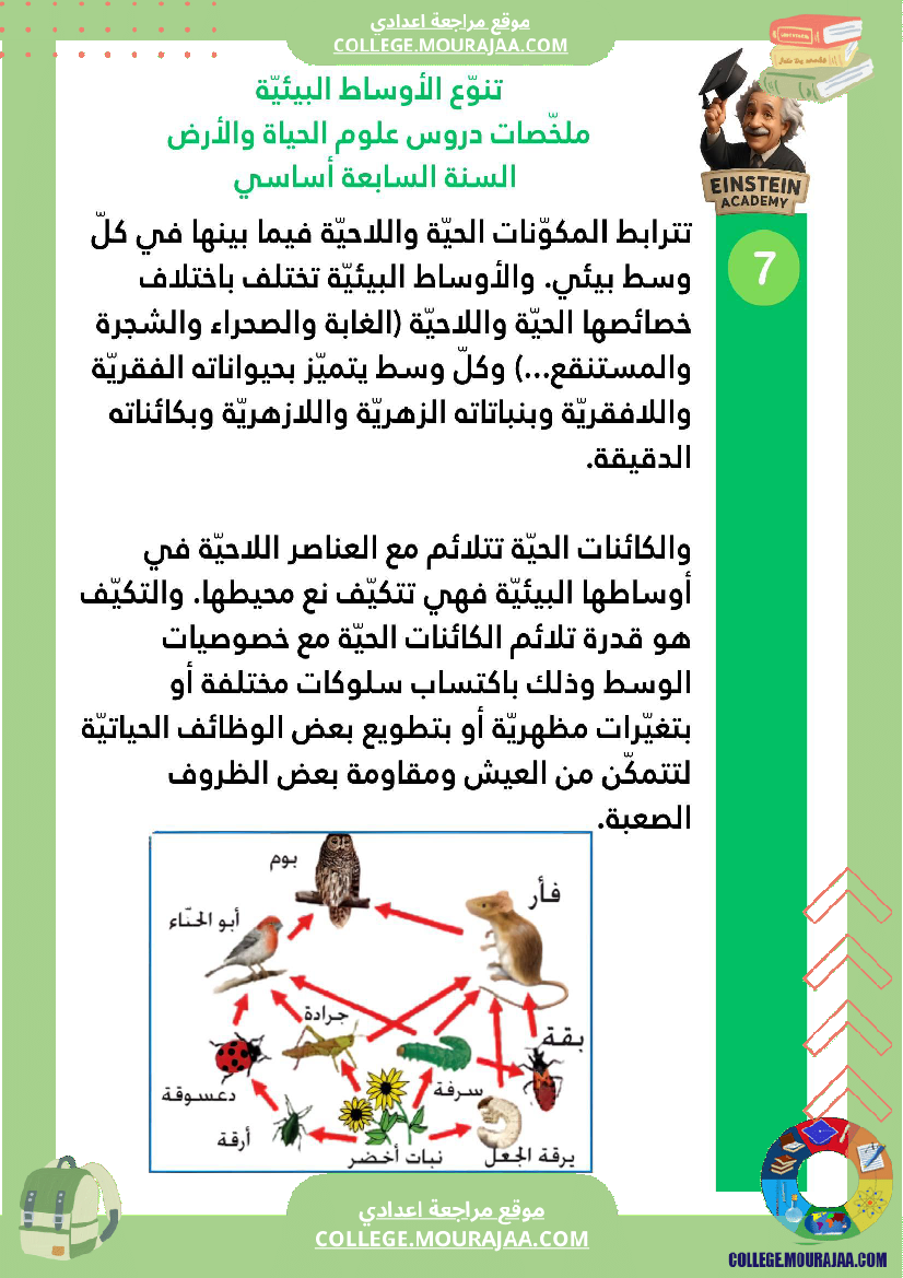 ملخصات دروس علوم الحياة والأرض السنة السابعة أساسي الجزء الأو ل الوسط البيئي
