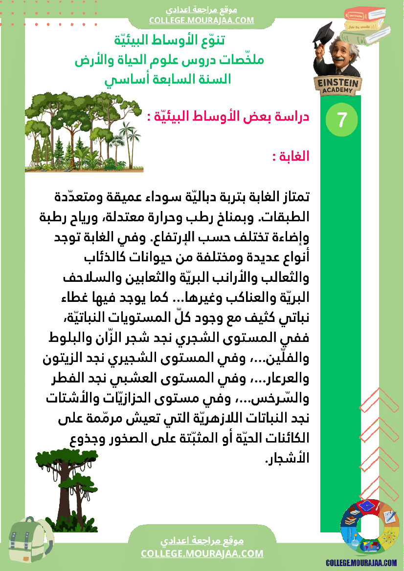 ملخصات دروس علوم الحياة والأرض السنة السابعة أساسي الجزء الأو ل الوسط البيئي