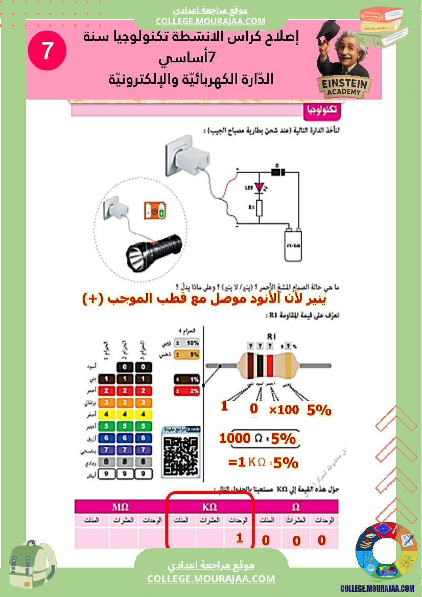 إصلاح كراس الأنشطة تكنولوجيا سنة 7 أساسي الد ارة الكهربائية والإلكترونية