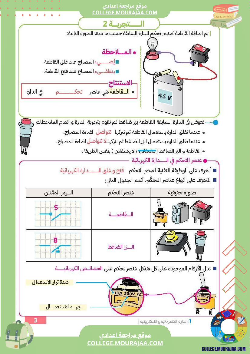 دروس في التربية التكنولوجية السنة السابعة