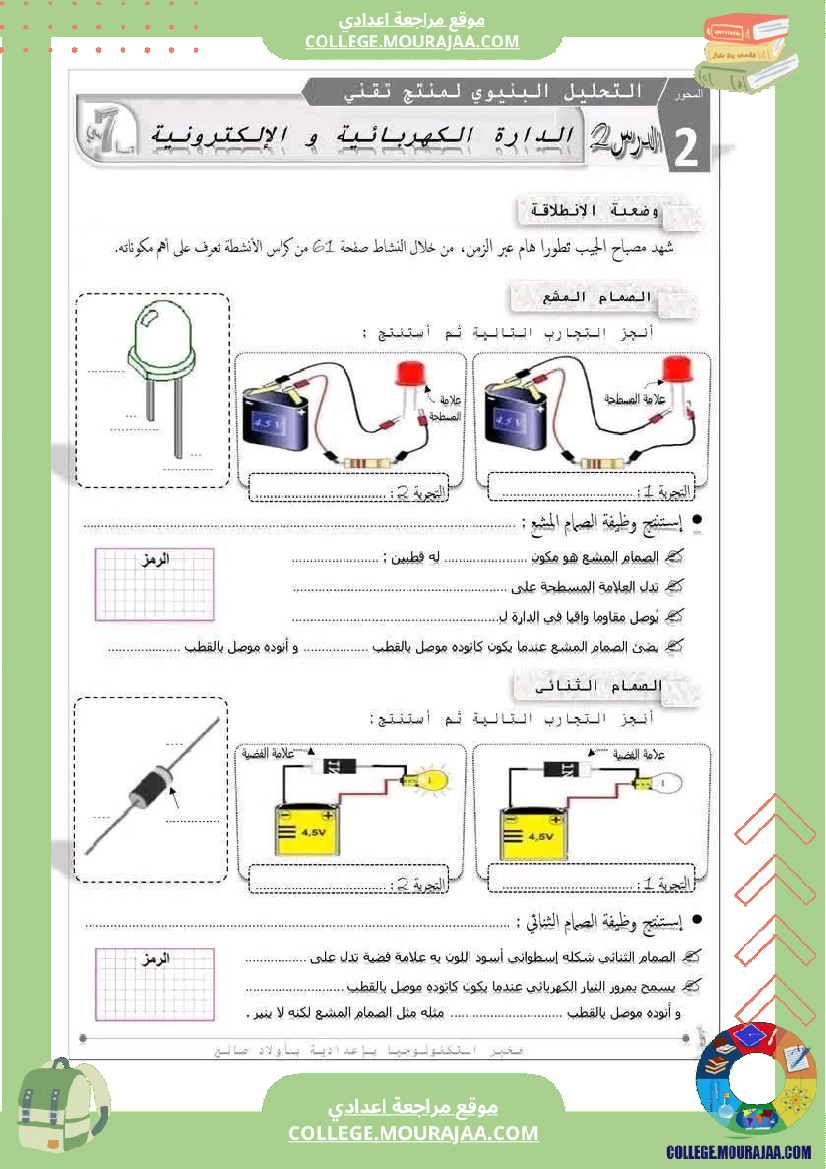 سابعة أساسي تكنولوجيا الثلاثي الأول الدارة الكهربائية و الالكترونية
