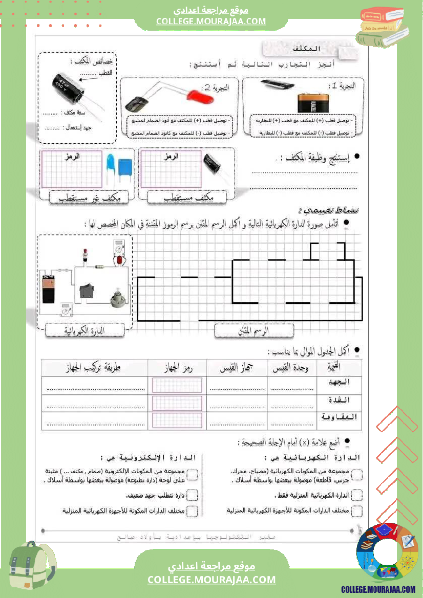 سابعة أساسي تكنولوجيا الثلاثي الأول الدارة الكهربائية و الالكترونية