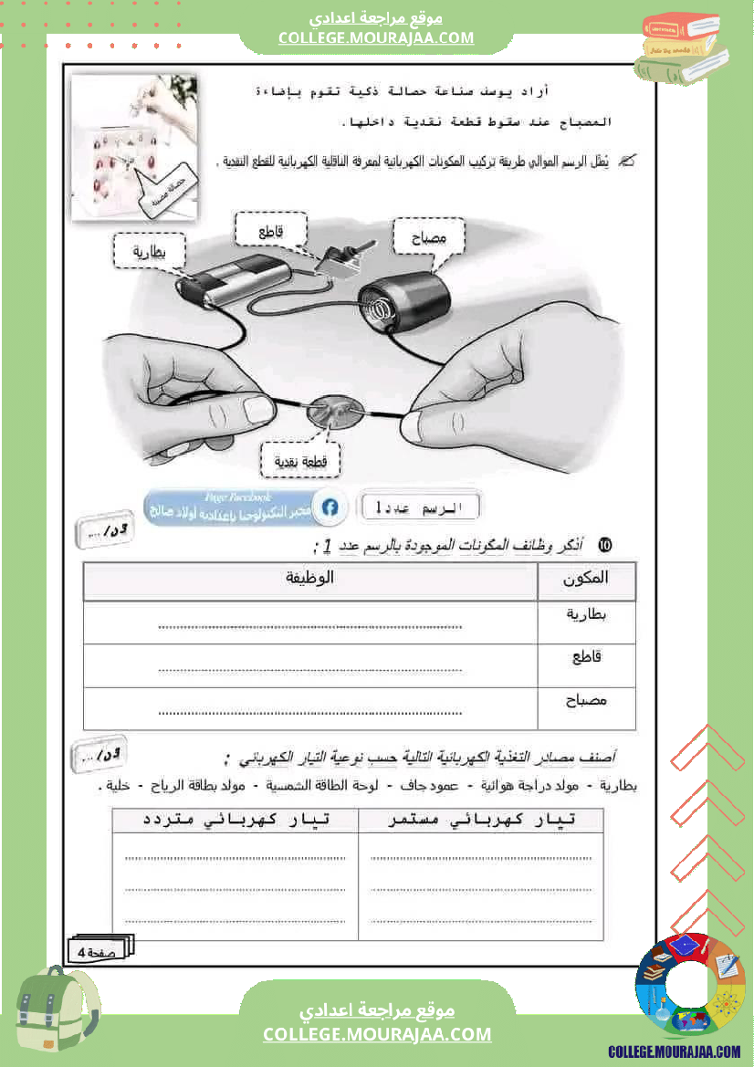 سابعة أساسي تكنولوجيا الثلاثي الأول الدارة الكهربائية و الالكترونية