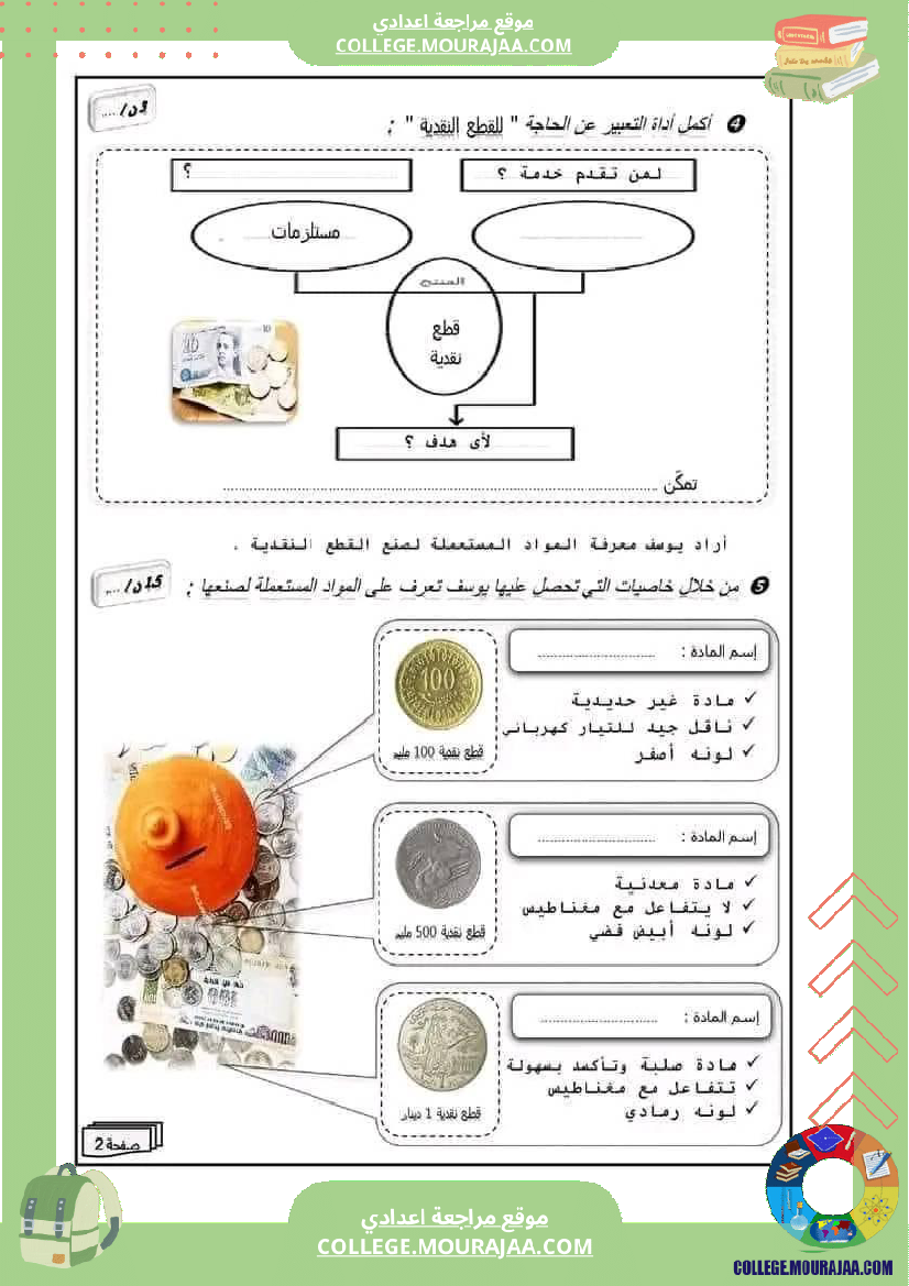 سابعة أساسي تكنولوجيا الثلاثي الأول الدارة الكهربائية و الالكترونية
