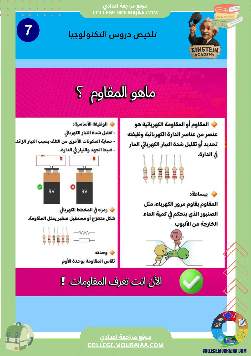 ملخص دروس التكنولوجيا السنة السابعة أساسي جاهز للمراجعة والتحضير