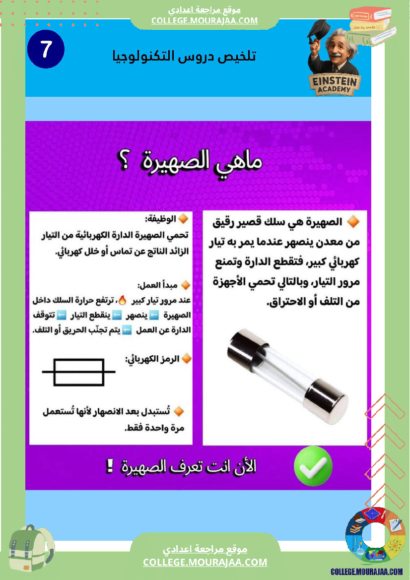 ملخص دروس التكنولوجيا السنة السابعة أساسي جاهز للمراجعة والتحضير