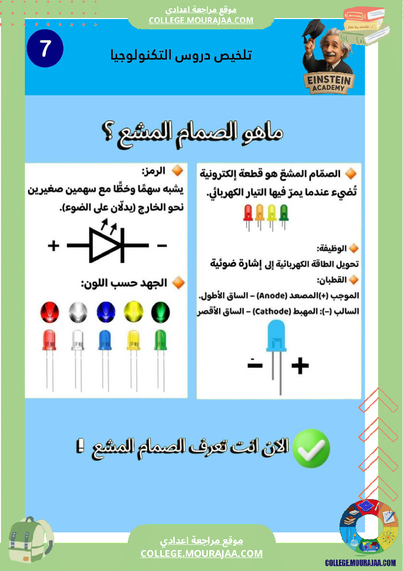 ملخص دروس التكنولوجيا السنة السابعة أساسي جاهز للمراجعة والتحضير