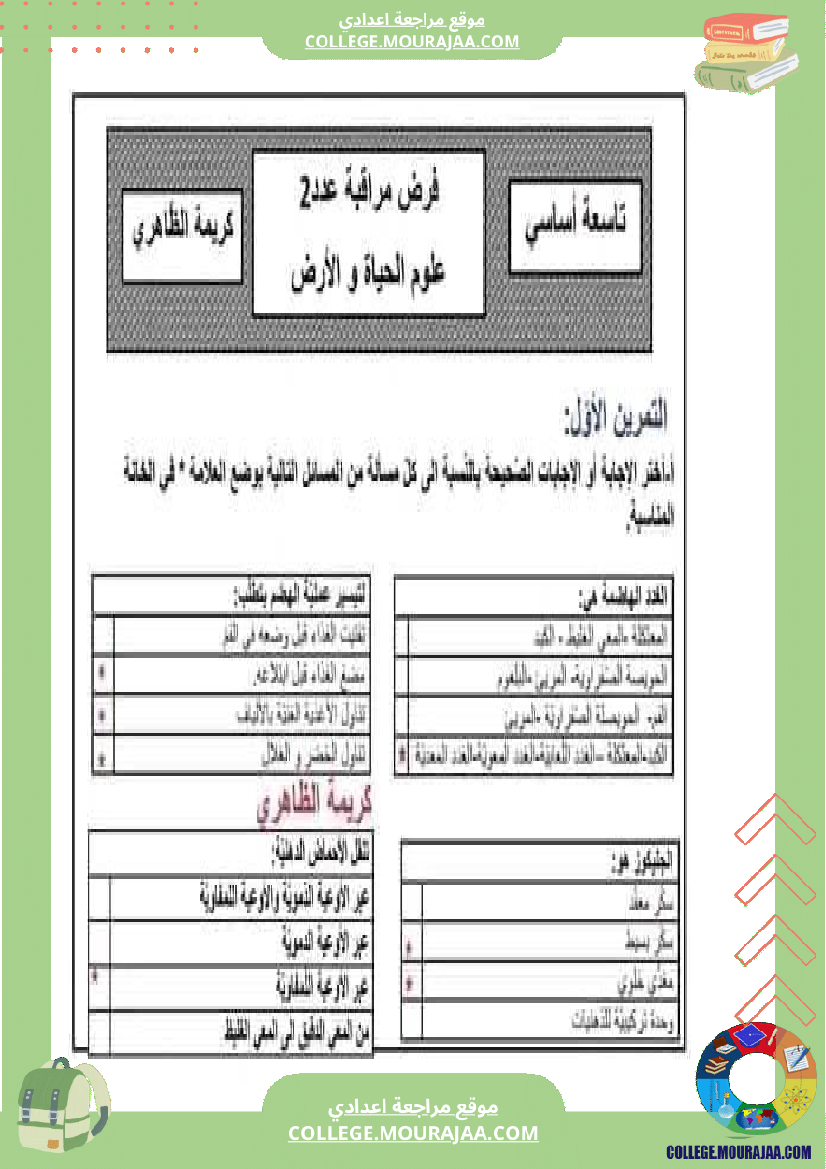 فرض مراقبة عدد 2 في العلوم الطبيعية مع الاصلاح التاسعة أساسي