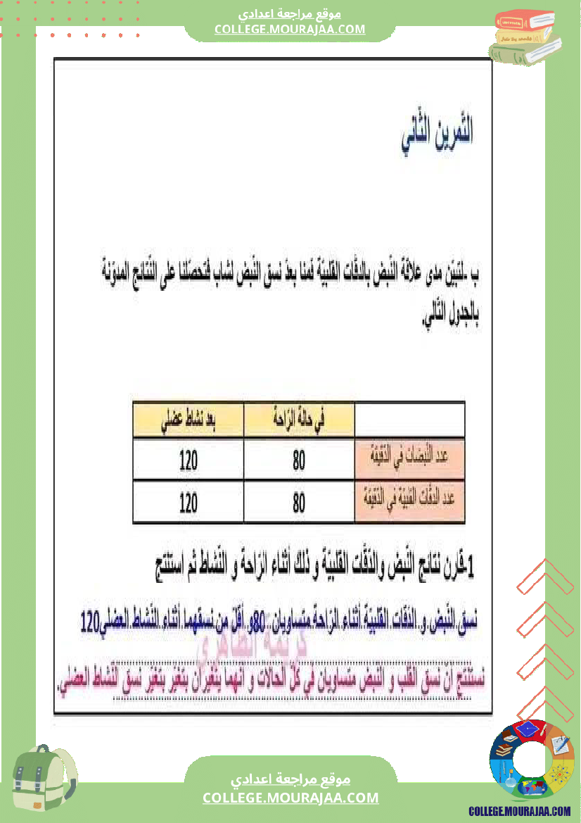 فرض مراقبة عدد 2 في العلوم الطبيعية مع الاصلاح التاسعة أساسي