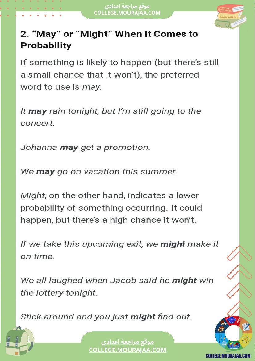 the use of may and might english tips السنة التاسعة المحور الثالث
