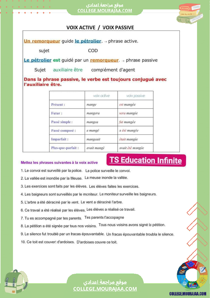 voix_active_voix_passive_9_eme