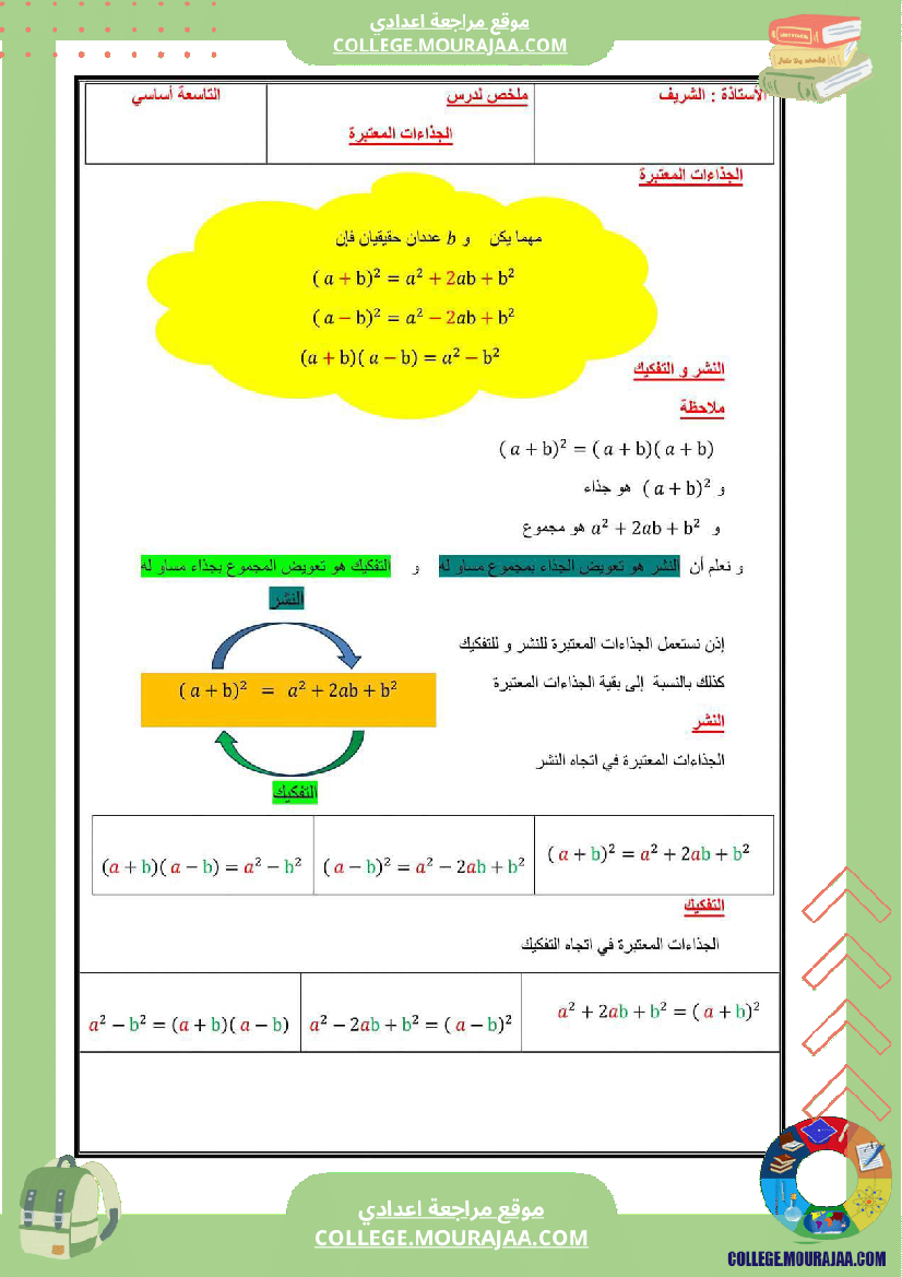 ملخص درس الجذاءات المعتبرة
