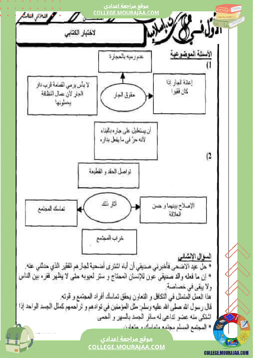 فرض_مراقبة_الثامنة_التربية_الاسلامية_الثلاثي_الثالث