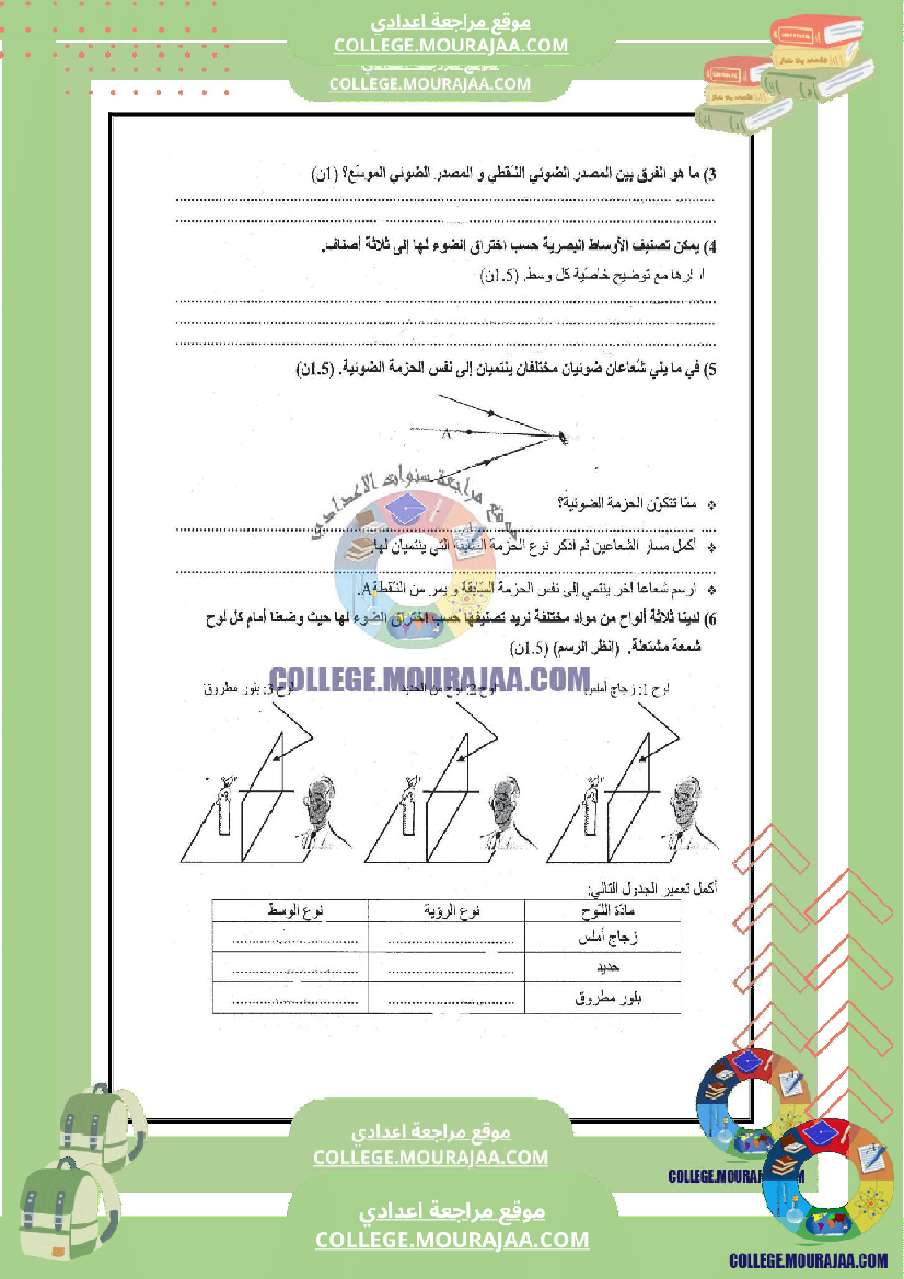 فرض مراقبة الثامنة العلوم الفيزيائية ثلاثي ثالث