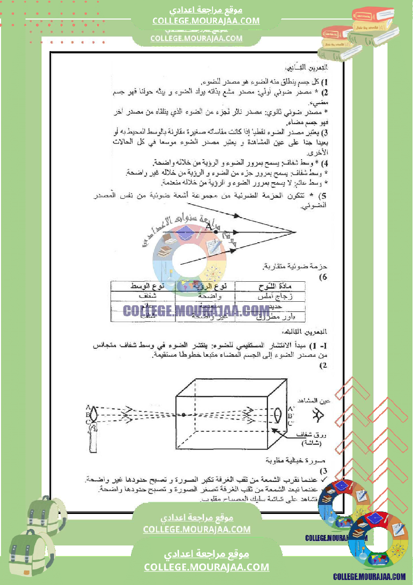 فرض مراقبة الثامنة العلوم الفيزيائية ثلاثي ثالث