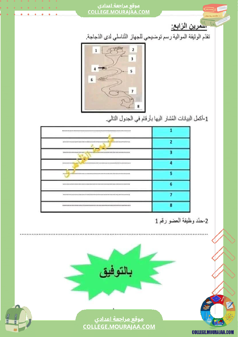 فرض مراقبة الثامنة في علوم الحياة و الارض الثلاثي الثالث