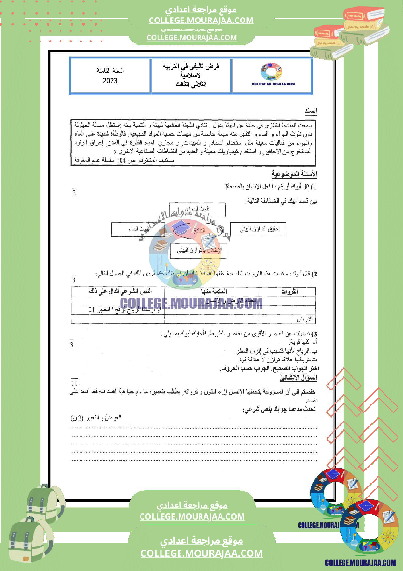 فرض تأليفي سنة الثامنة التربية الاسلامية الثلاثي الثالث