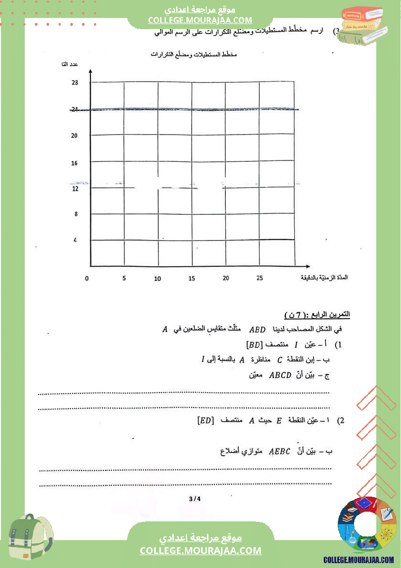 فرض تأليفي الثامنة الرياضيات الثلاثي الثالث