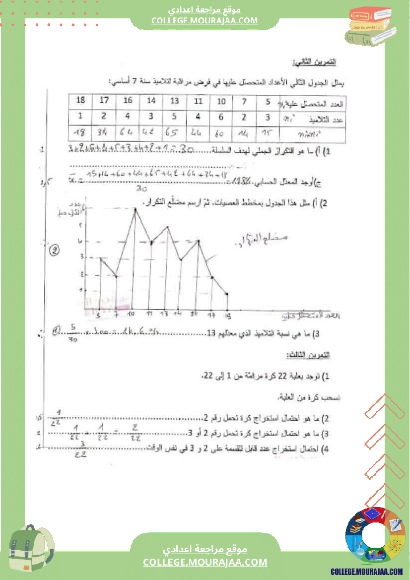 فرض_تأليفي_للسنة_الثامنة_الرياضيات_الثلاثي_الثالث