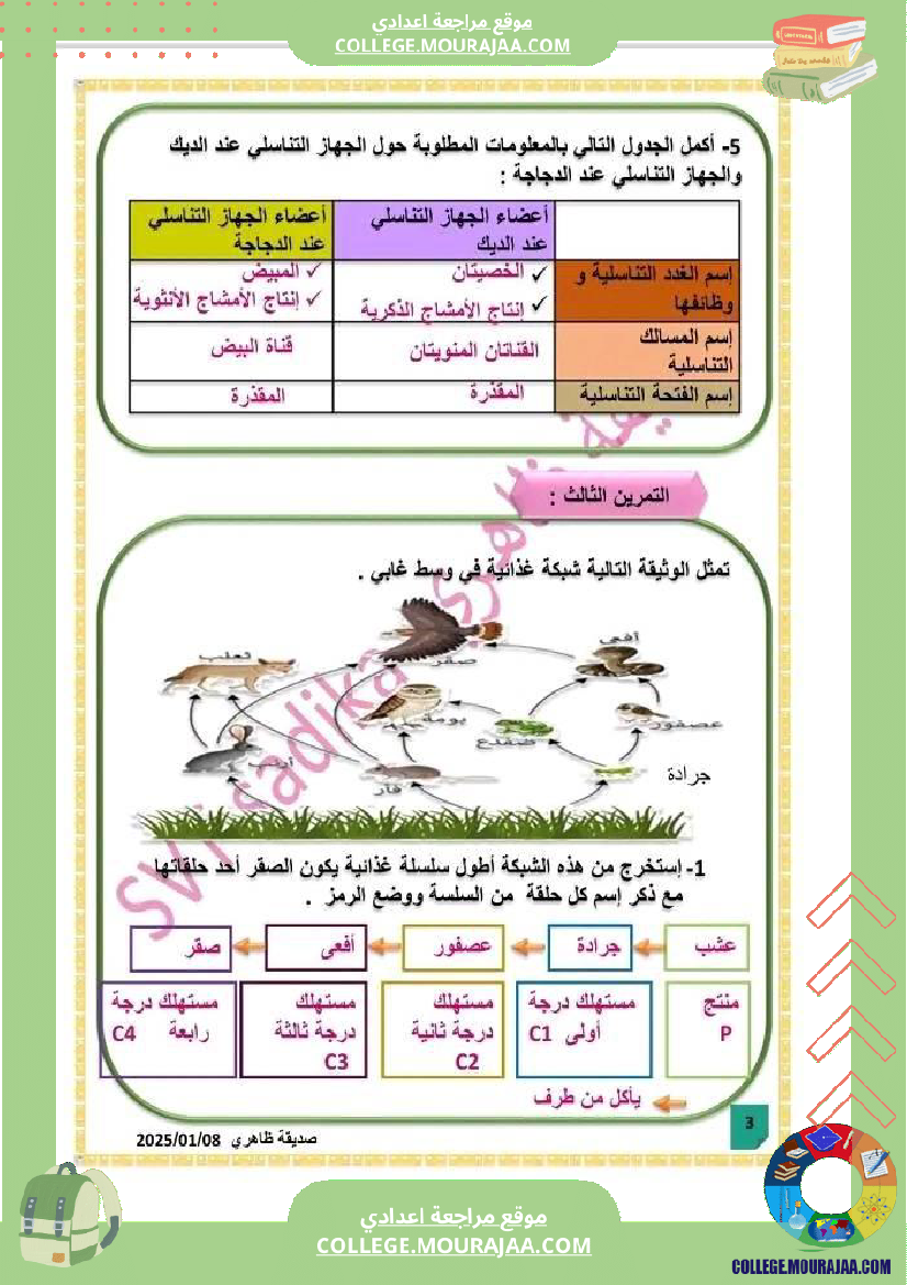 فرض تأليفي الثامنة علوم الحياة و الارض الثلاثي الثالث