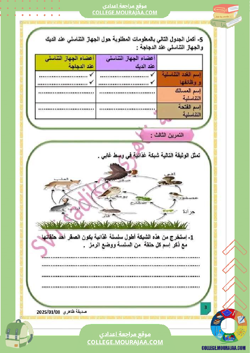 فرض تأليفي الثامنة علوم الحياة و الارض الثلاثي الثالث