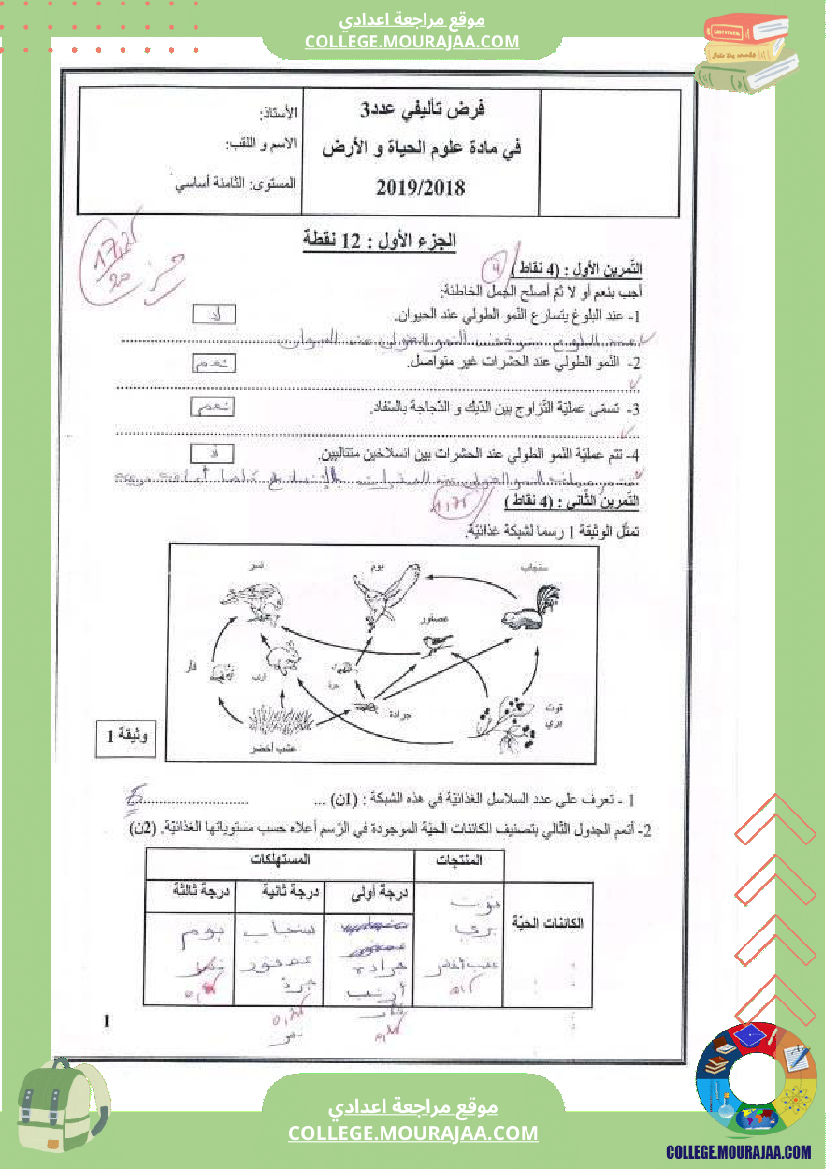 فرض تأليفي الثامنة علوم الحياة و الارض ثلاثي ثالث