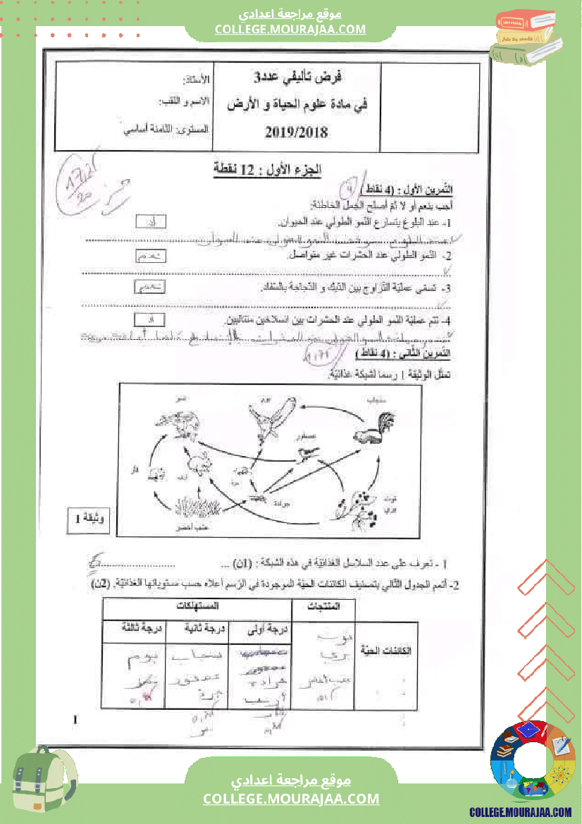 فرض تأليفي خاص بالسنة الثامنة علوم الحياة و الارض الثلاثي الثالث