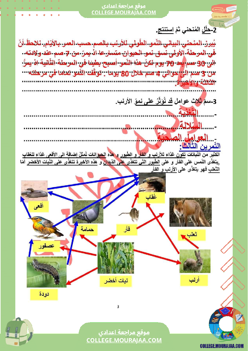 فرض_تأليفي_مستوى_الثامنة_علوم_الحياة_و_الارض_الثلاثي_الثالث