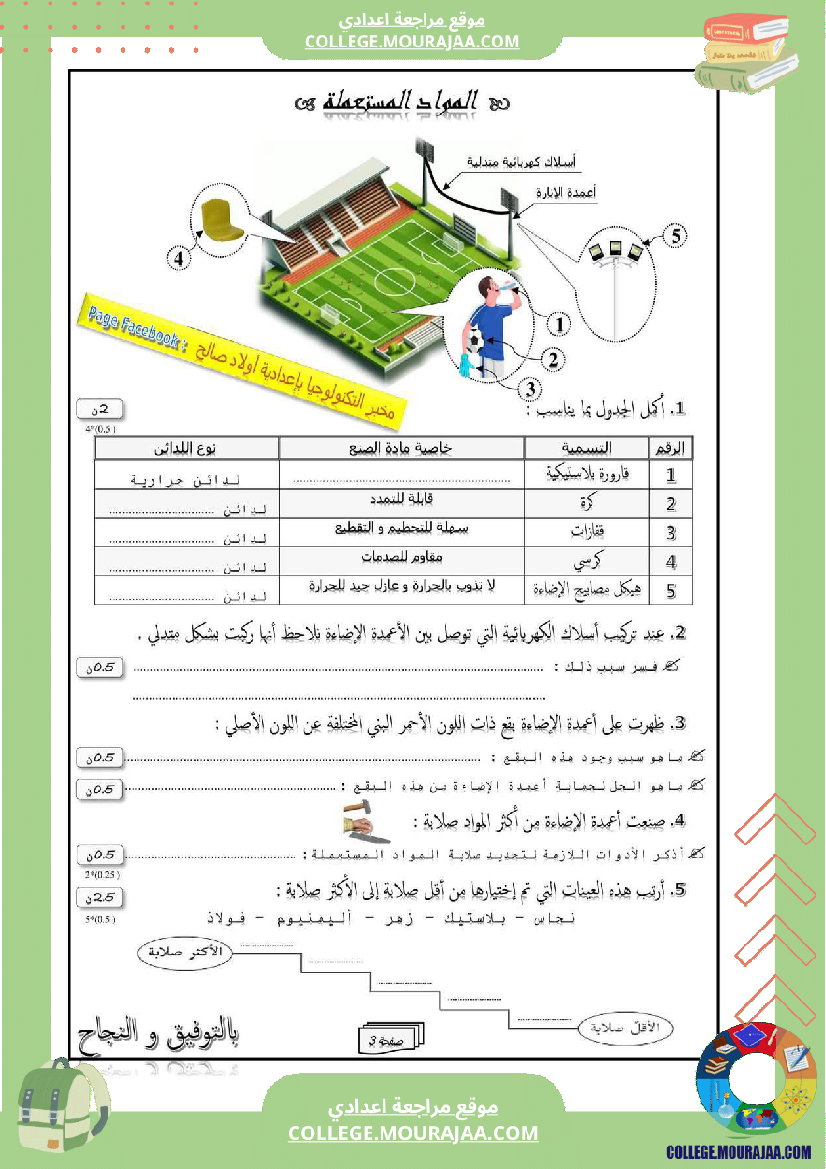 فرض_تأليفي_الثامنة_مادة_التربية_التكنولوجية_الثلاثي_الثالث