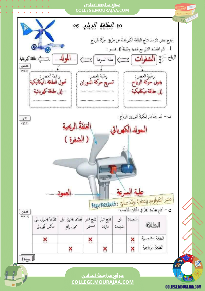 فرض_تأليفي_خاص_بالسنة_الثامنة_التربية_التكنولوجية_الثلاثي_الثالث