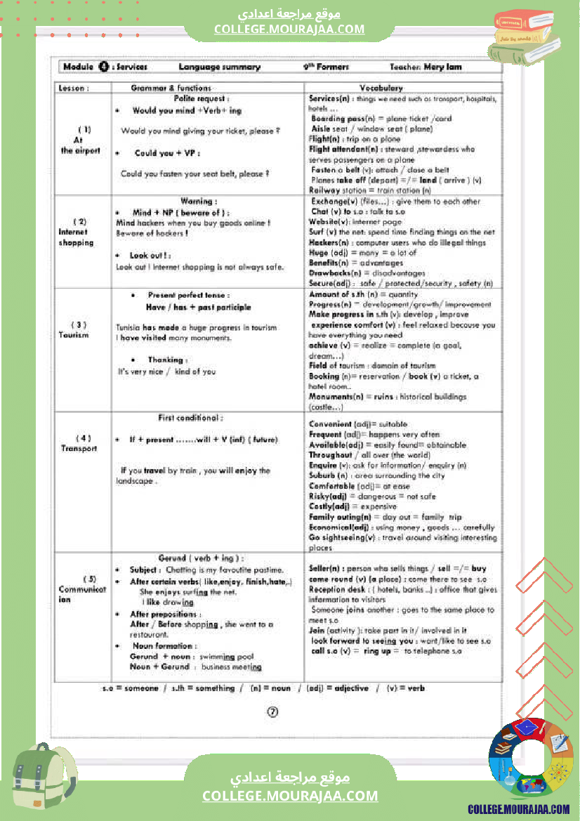 ملخصات_تاسعة_في_مادة_الإنجليزية
