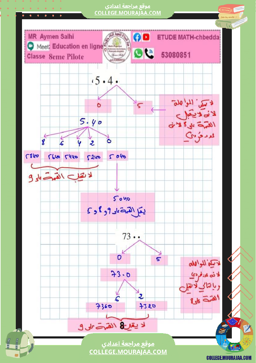 8eme_pilote_2026_لثامنة_نموذجي_رياضيات