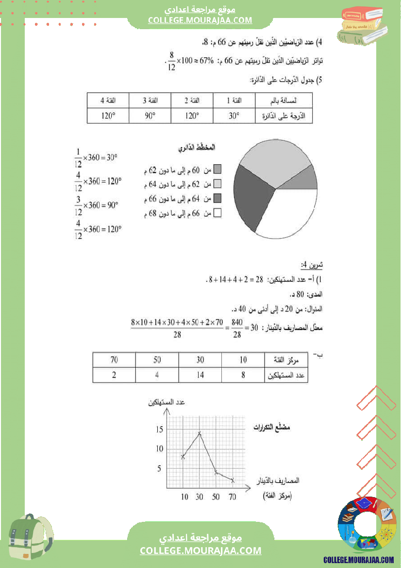الثامنة_اساسي_الإحصاء_و_الاحتمالات_سلسلة_تمارين_مع_الإصلاح