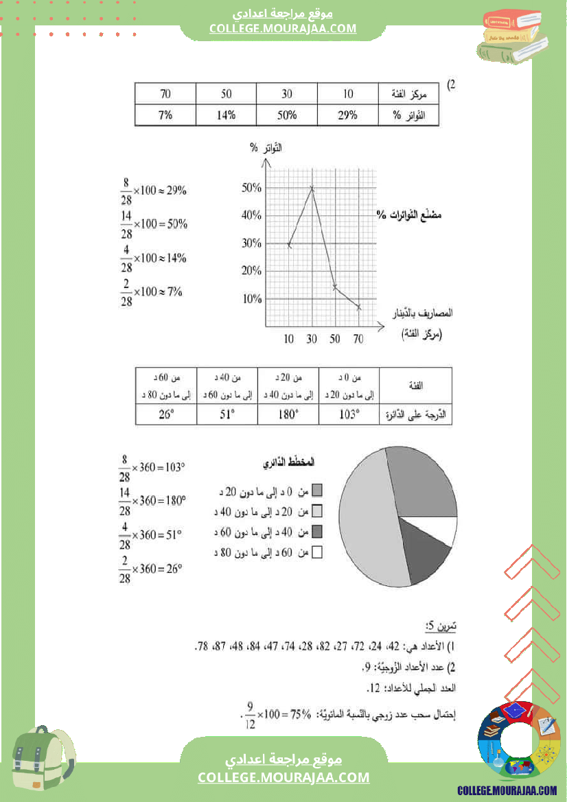 الثامنة_اساسي_الإحصاء_و_الاحتمالات_سلسلة_تمارين_مع_الإصلاح