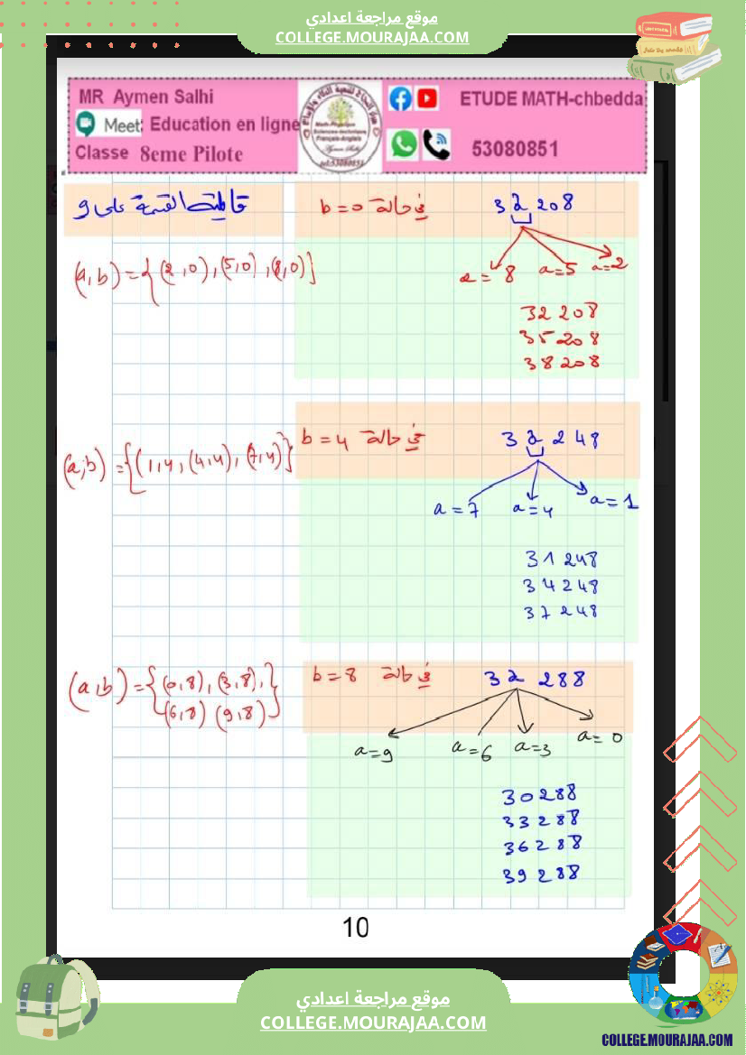 الثامنة_اساسي_الاعداد_الصحيحة_النسبية
