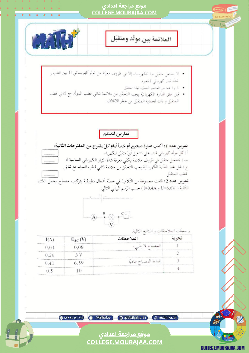 الثامنة اساسي فيزياء