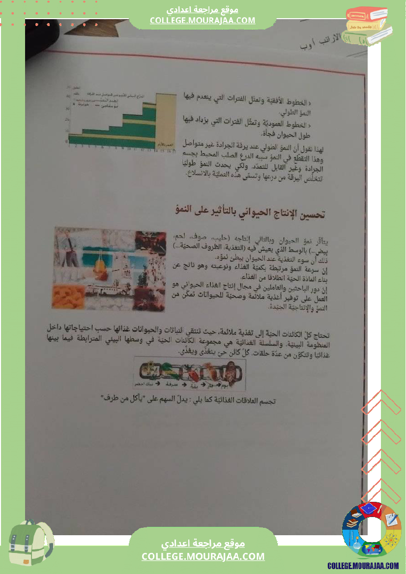 تلخيص_دروس_علوم_الحياة_والأرض_سنة_ثامنة_اساسي