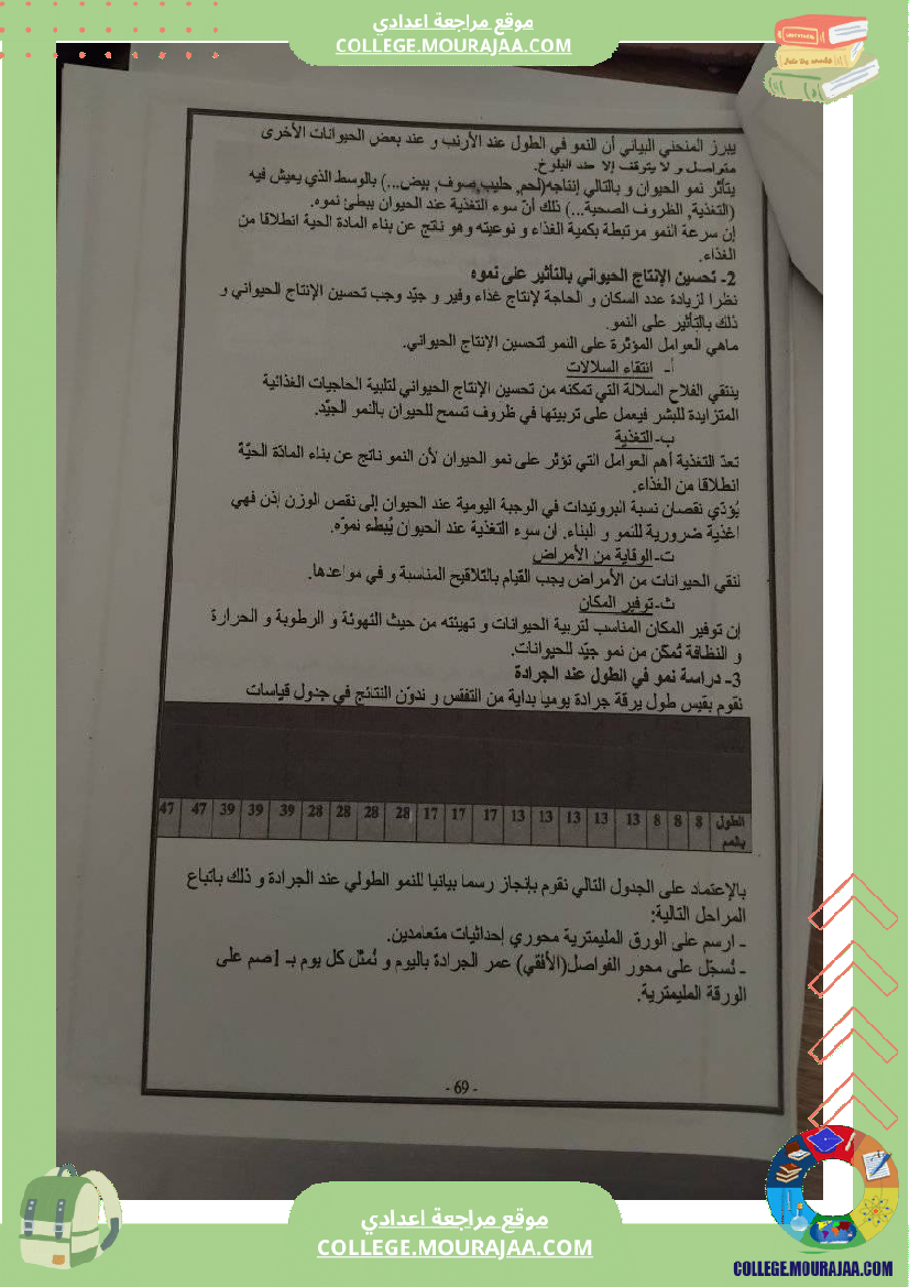 علوم طبيعية سنة ثامنة تلخيص الدروس