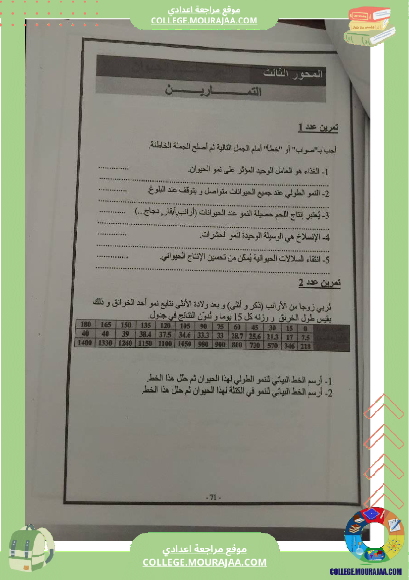 علوم طبيعية سنة ثامنة تلخيص الدروس