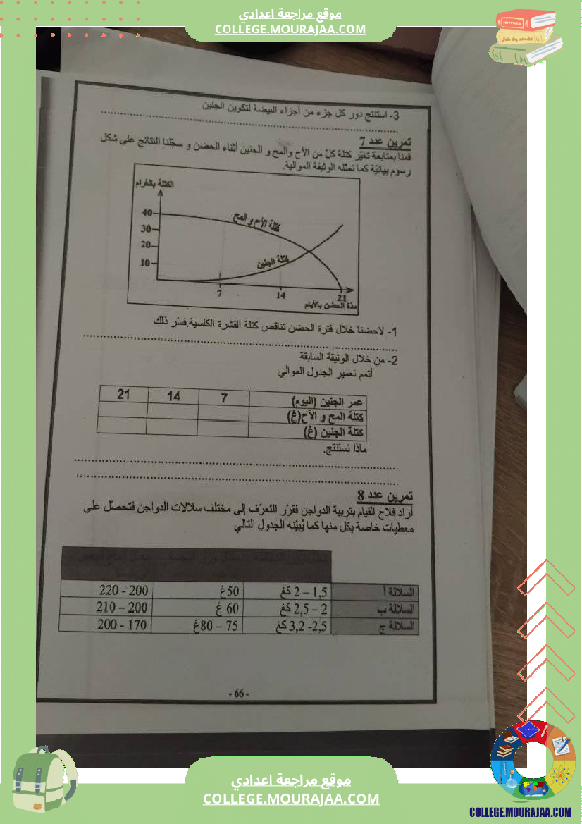 علوم طبيعية سنة ثامنة تلخيص الدروس