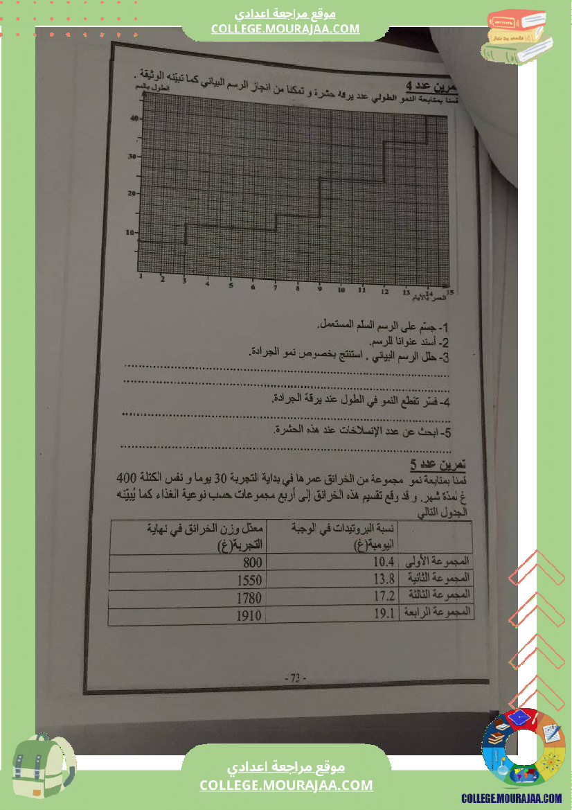 علوم طبيعية سنة ثامنة تلخيص الدروس - Copie