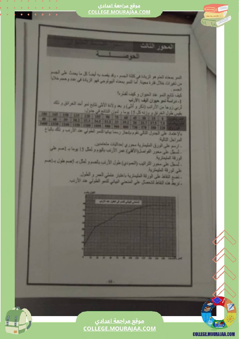 علوم طبيعية سنة ثامنة تلخيص الدروس - Copie